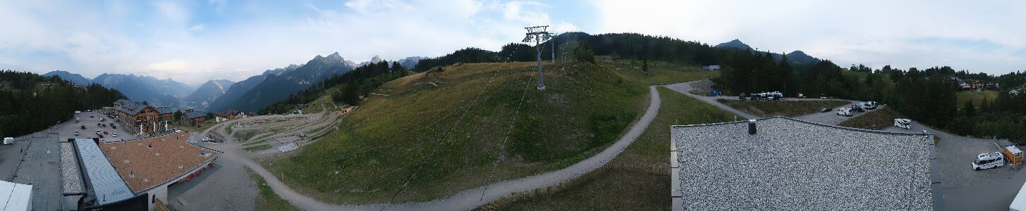 Bikepark Brandnertal