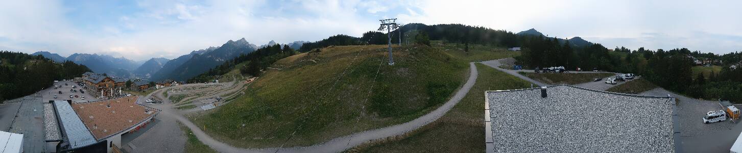 Bikepark Brandnertal