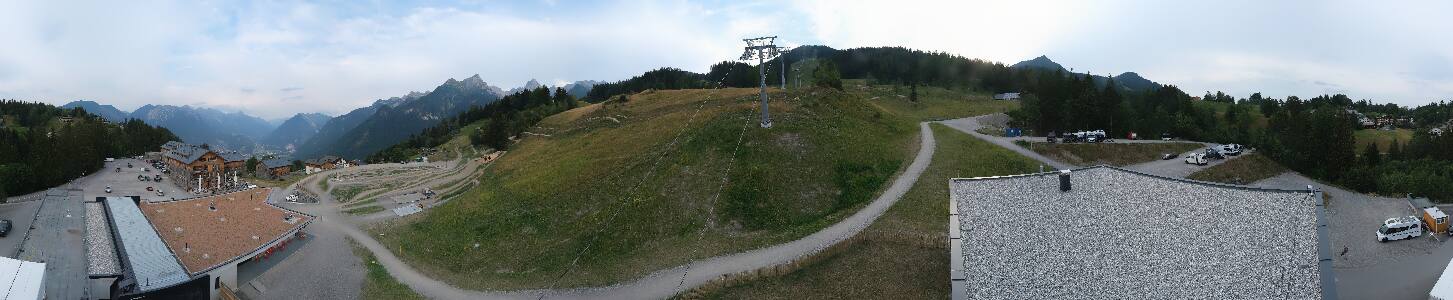 Bikepark Brandnertal