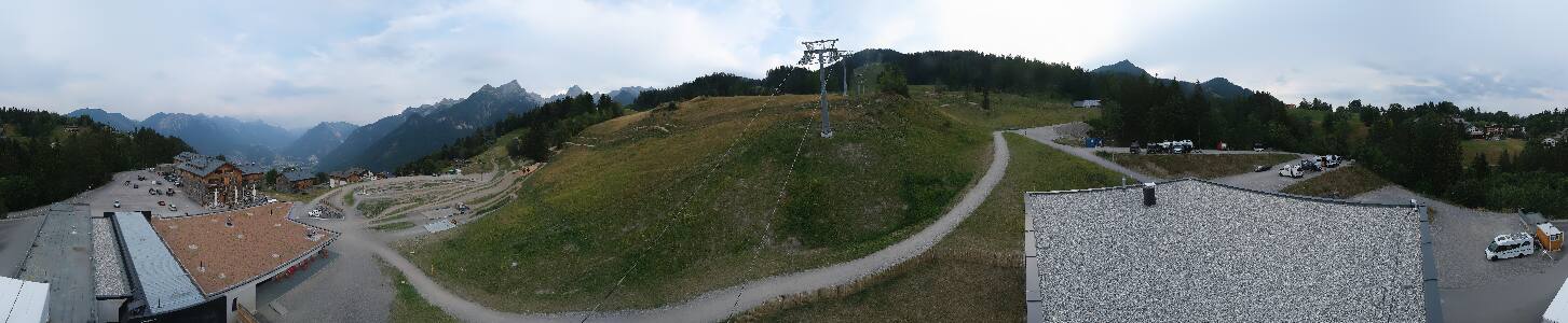 Bikepark Brandnertal