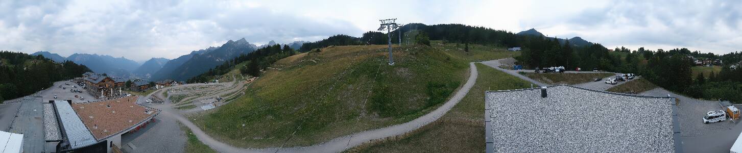 Bikepark Brandnertal