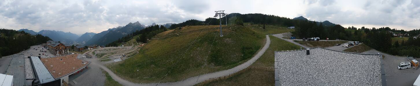 Bikepark Brandnertal