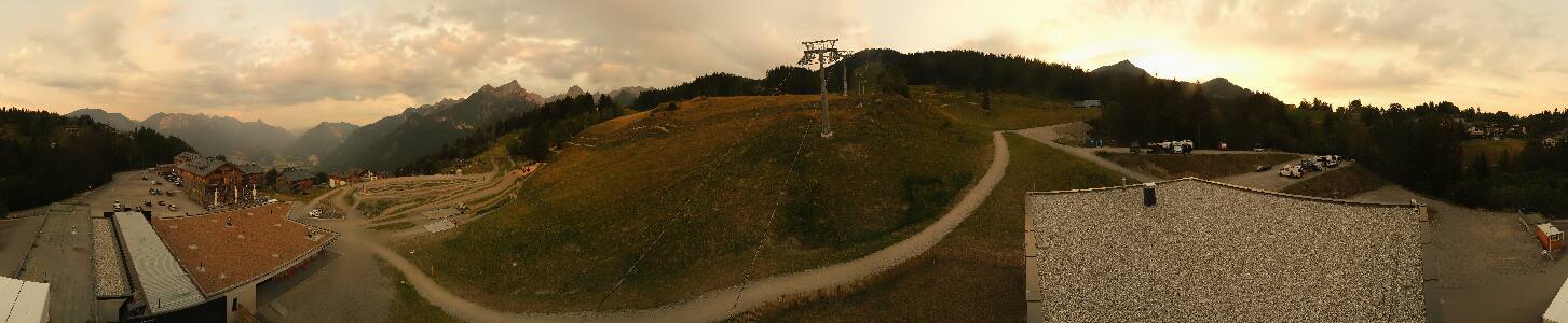 Bikepark Brandnertal