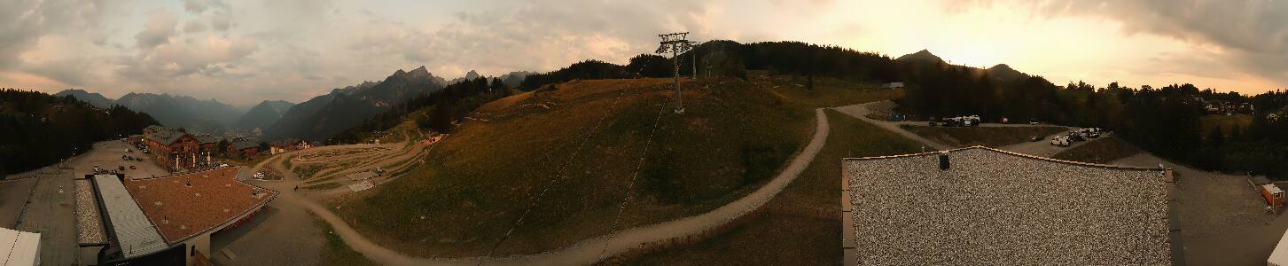 Bikepark Brandnertal