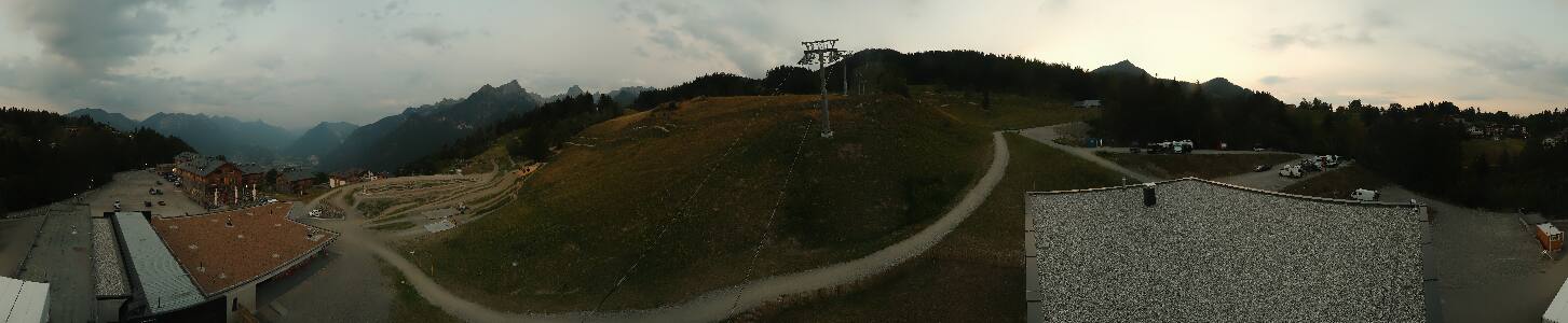 Bikepark Brandnertal