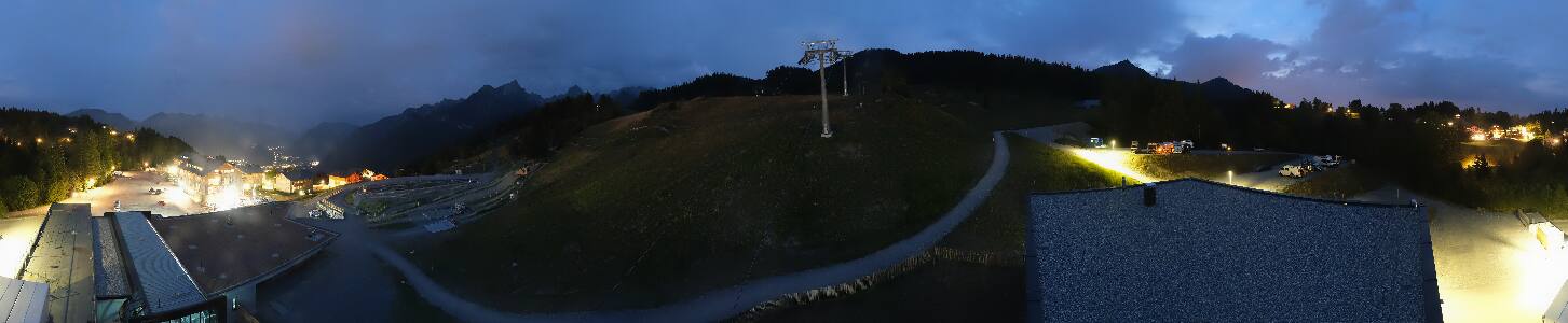 Bikepark Brandnertal