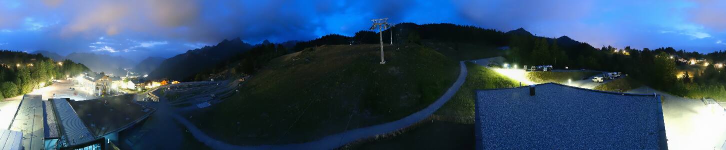 Bikepark Brandnertal
