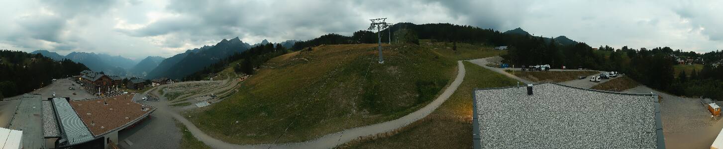 Bikepark Brandnertal