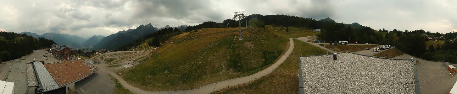 Bikepark Brandnertal
