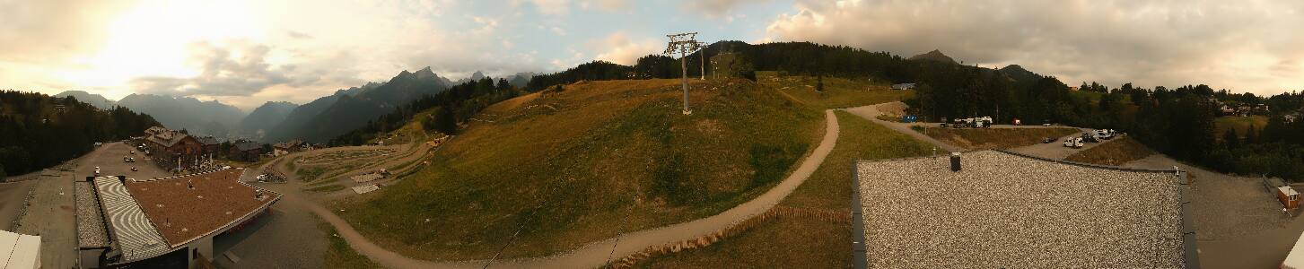 Bikepark Brandnertal