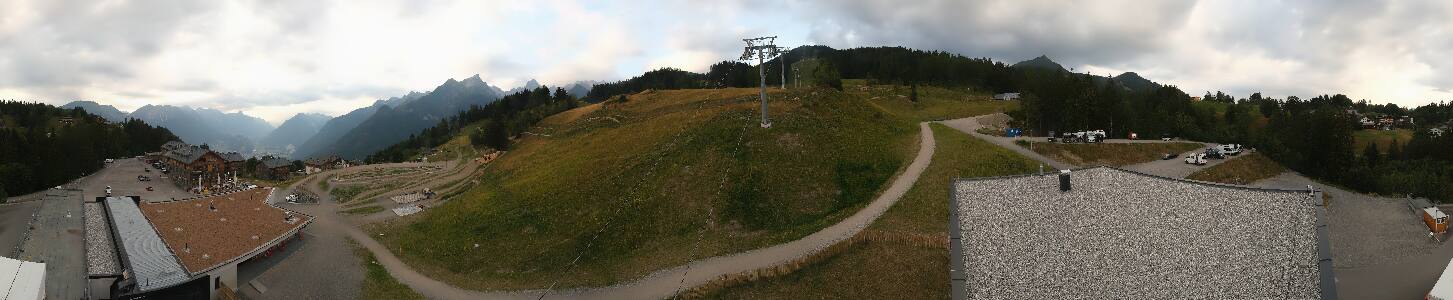 Bikepark Brandnertal