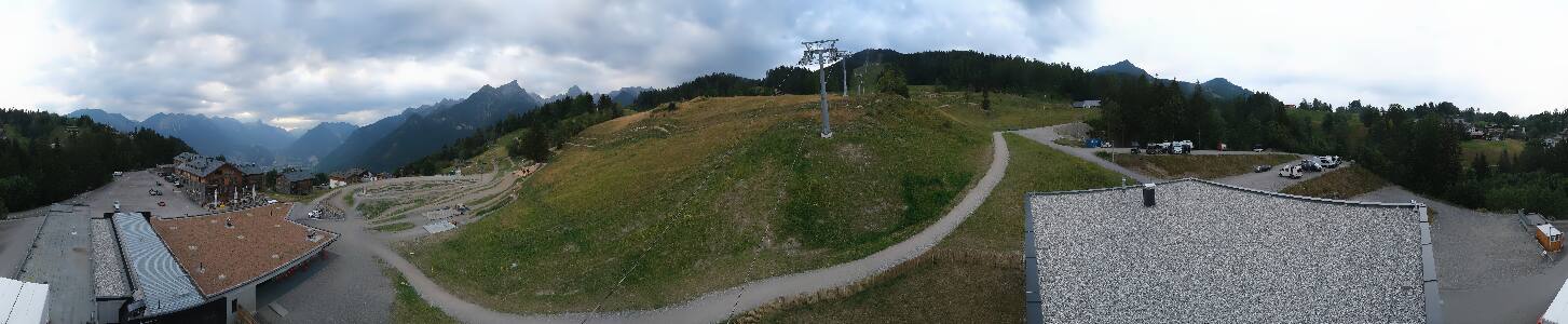 Bikepark Brandnertal