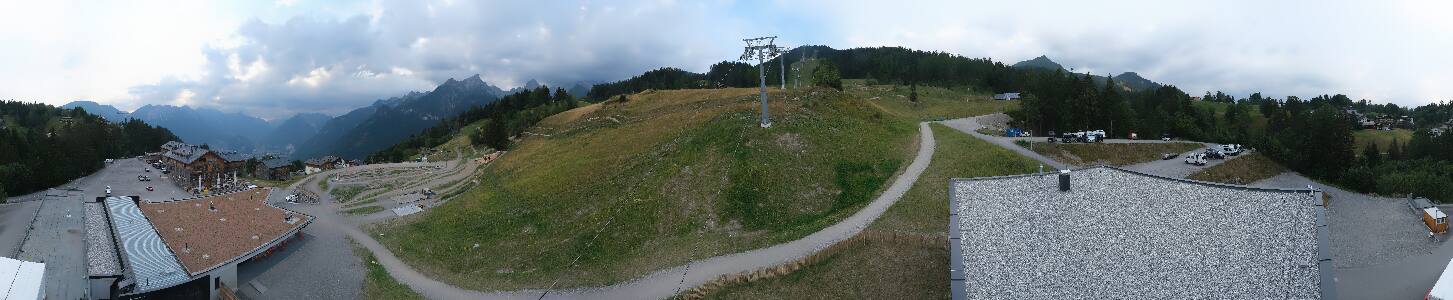 Bikepark Brandnertal
