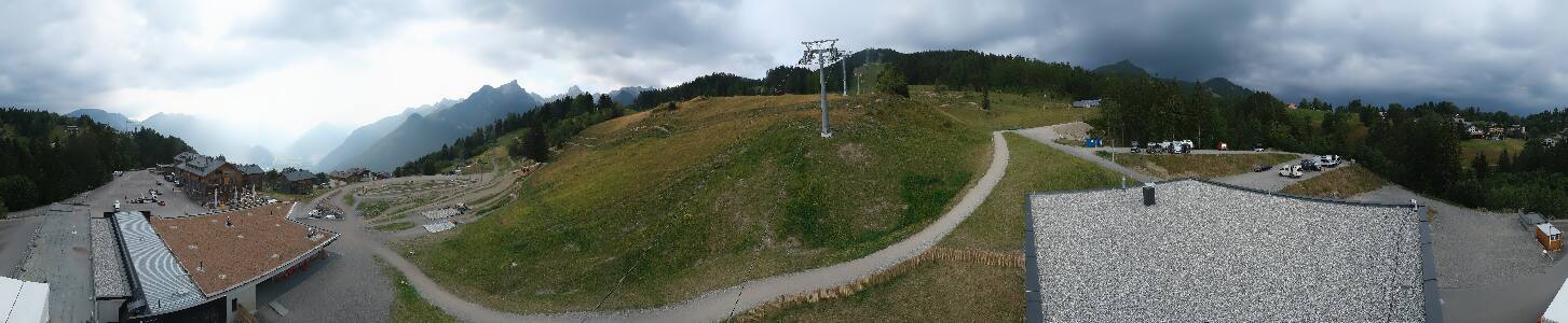 Bikepark Brandnertal