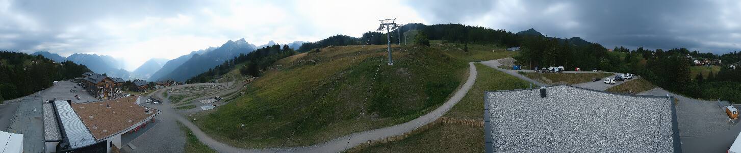 Bikepark Brandnertal