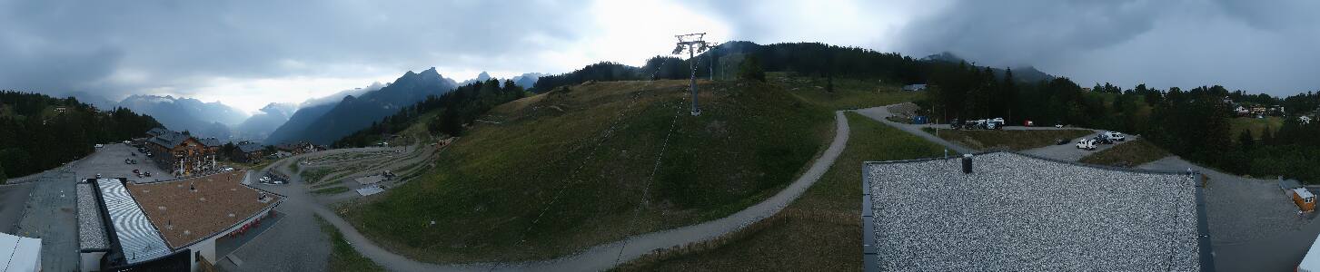 Bikepark Brandnertal