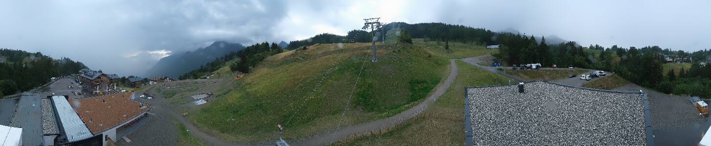 Bikepark Brandnertal