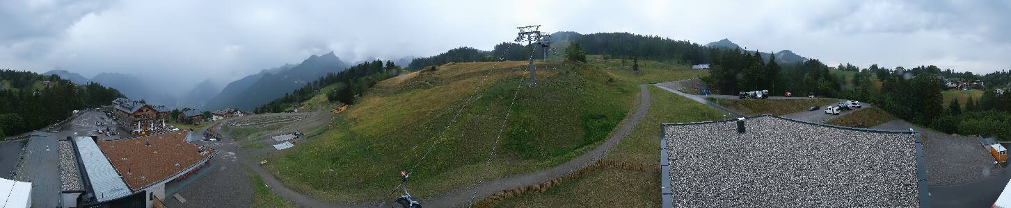 Bikepark Brandnertal