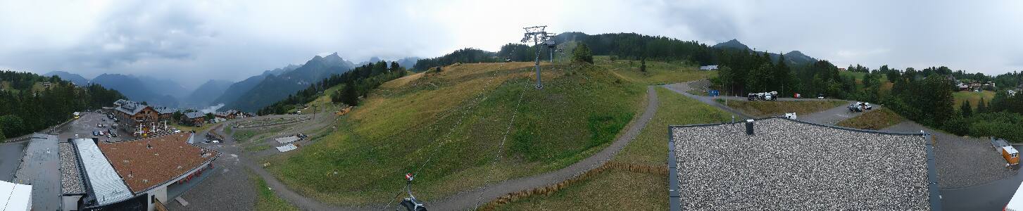 Bikepark Brandnertal