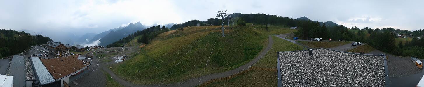 Bikepark Brandnertal