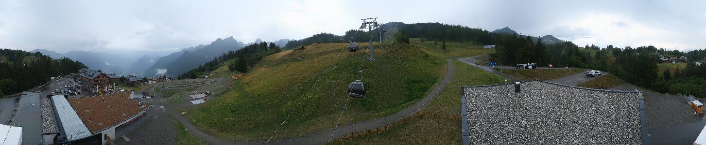 Bikepark Brandnertal