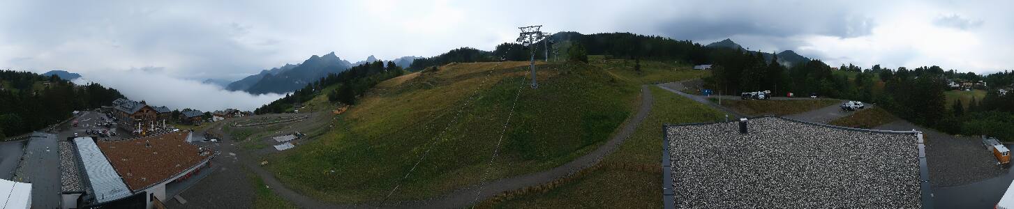 Bikepark Brandnertal