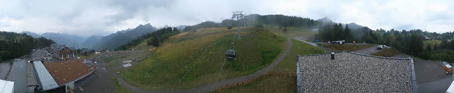 Bikepark Brandnertal