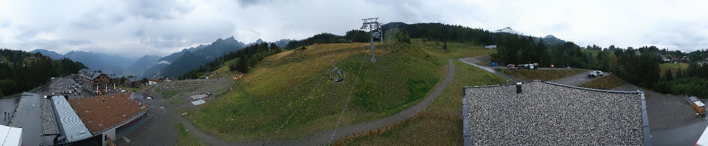 Bikepark Brandnertal