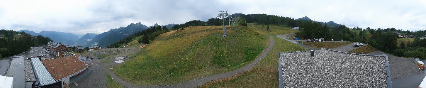 Bikepark Brandnertal
