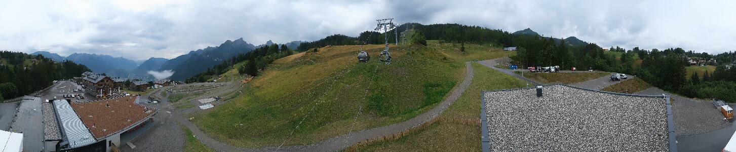 Bikepark Brandnertal