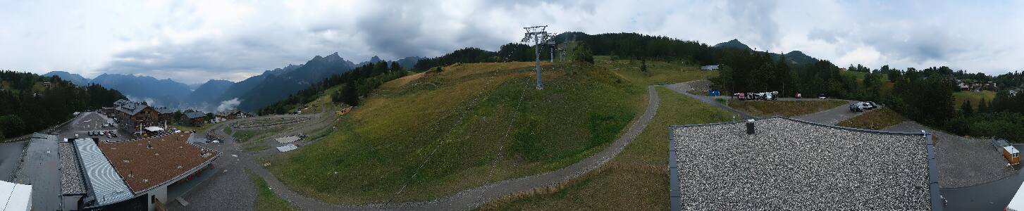 Bikepark Brandnertal