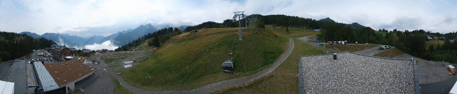 Bikepark Brandnertal