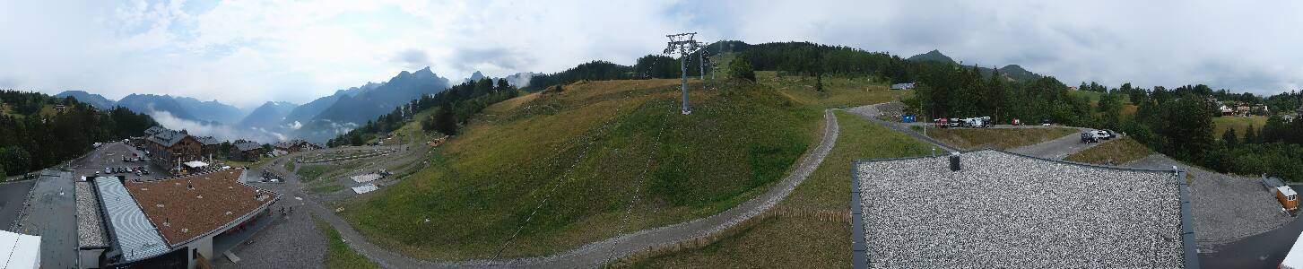 Bikepark Brandnertal