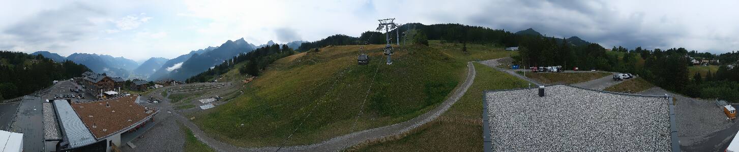 Bikepark Brandnertal