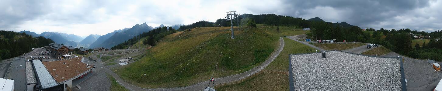 Bikepark Brandnertal