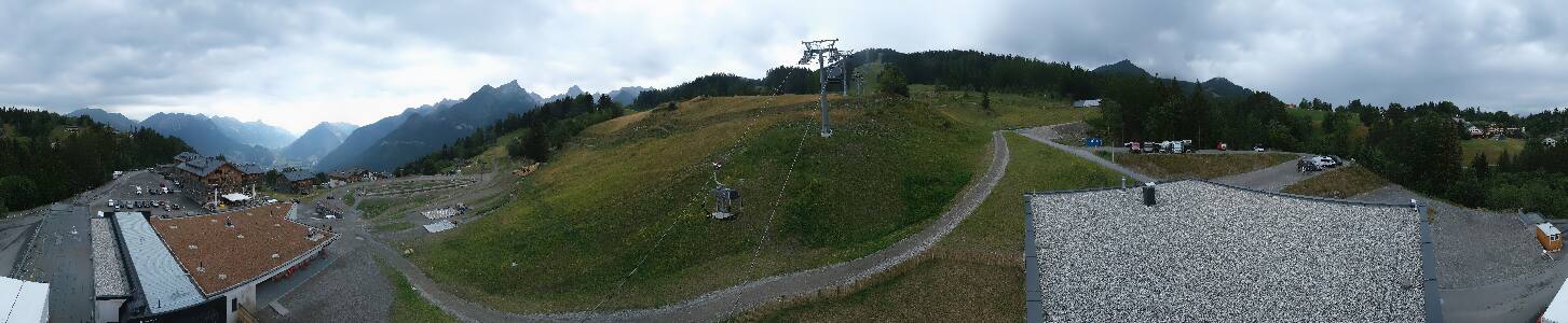 Bikepark Brandnertal