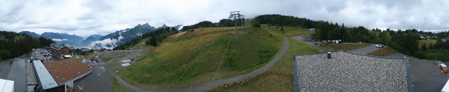 Bikepark Brandnertal