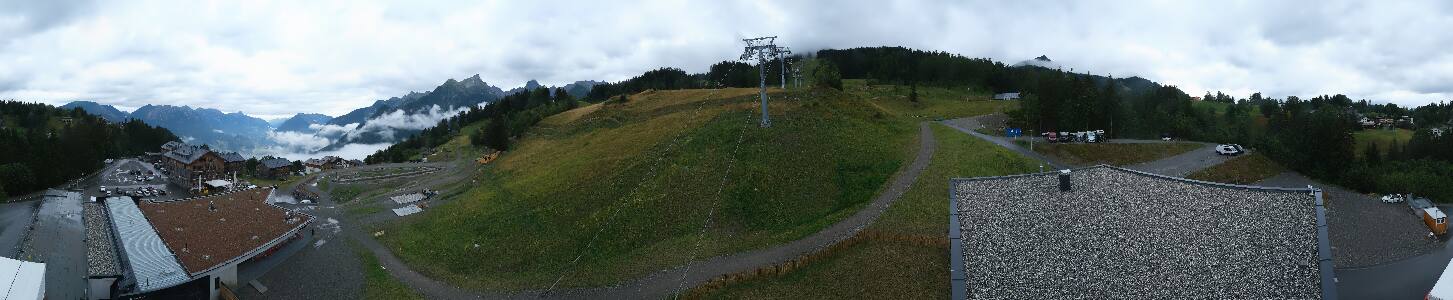 Bikepark Brandnertal