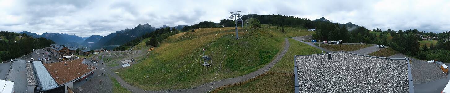 Bikepark Brandnertal