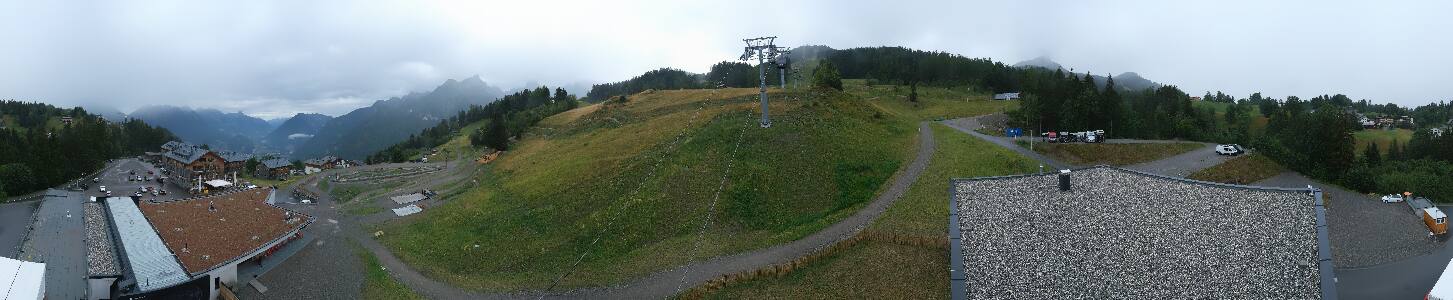 Bikepark Brandnertal
