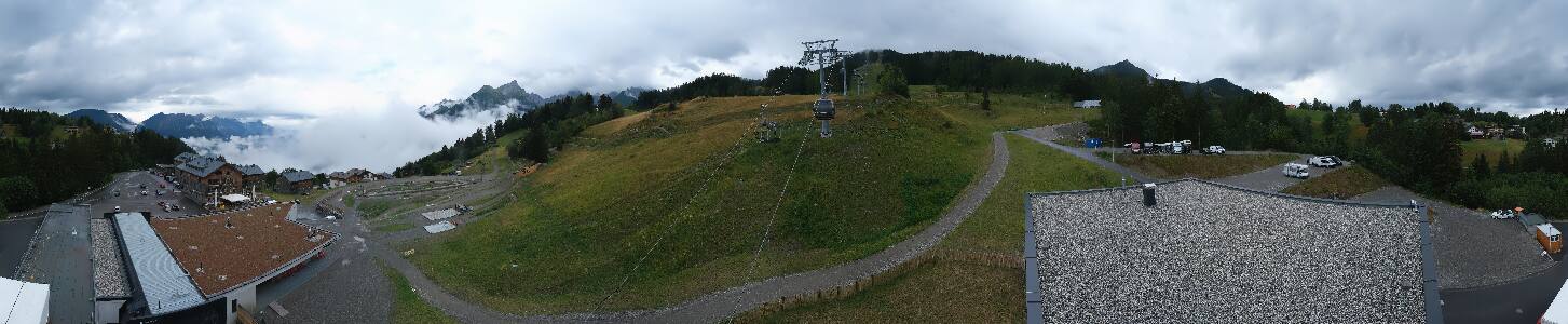 Bikepark Brandnertal