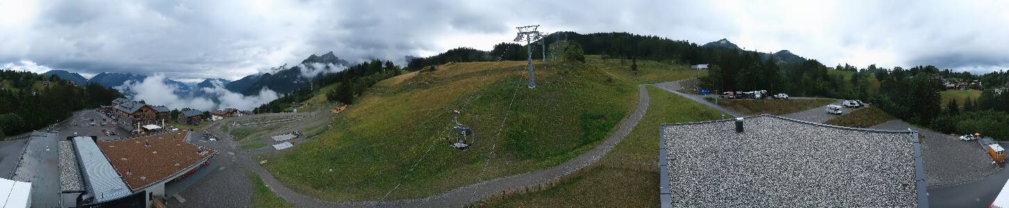 Bikepark Brandnertal