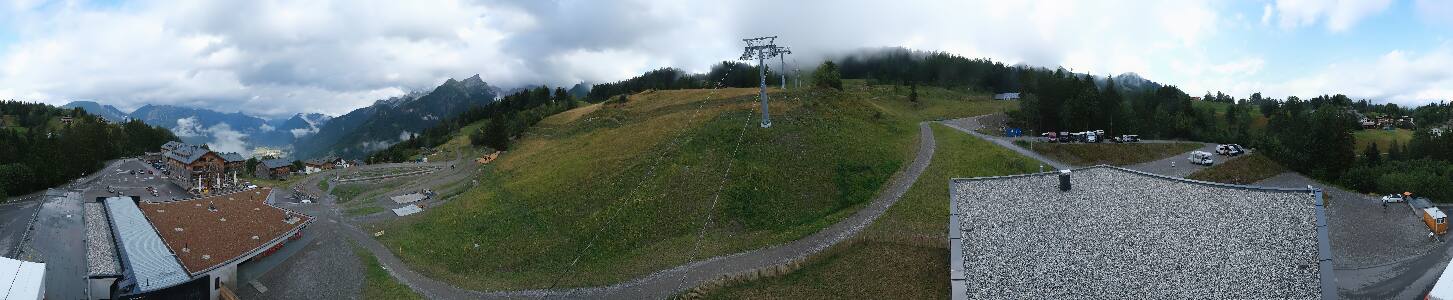 Bikepark Brandnertal