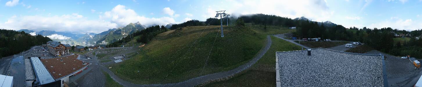 Bikepark Brandnertal