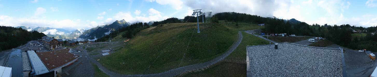 Bikepark Brandnertal