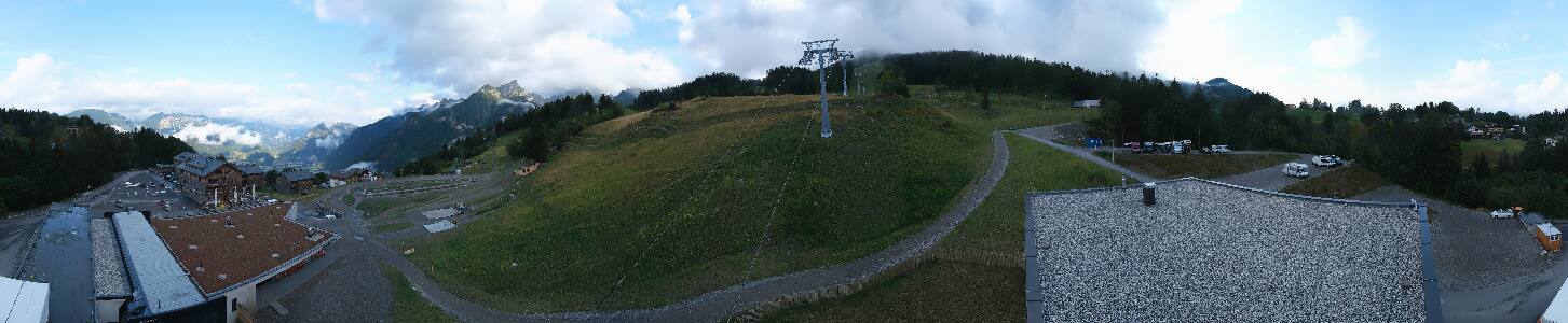 Bikepark Brandnertal