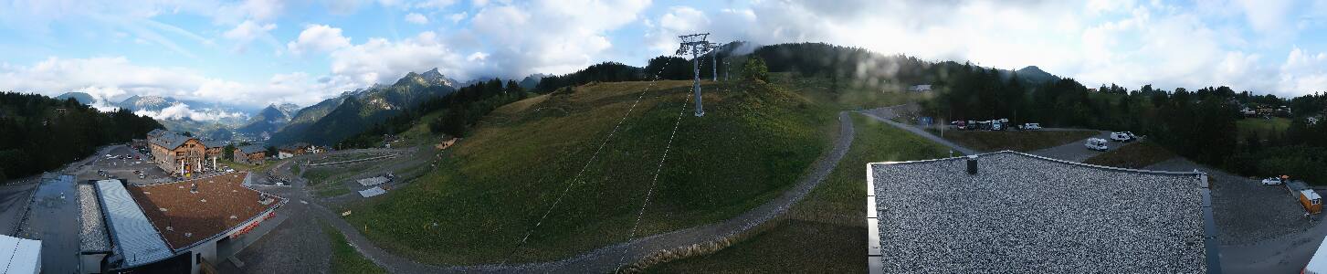 Bikepark Brandnertal