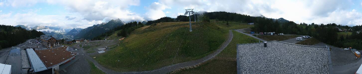 Bikepark Brandnertal