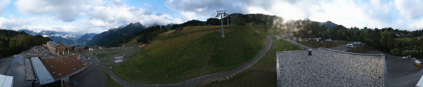 Bikepark Brandnertal
