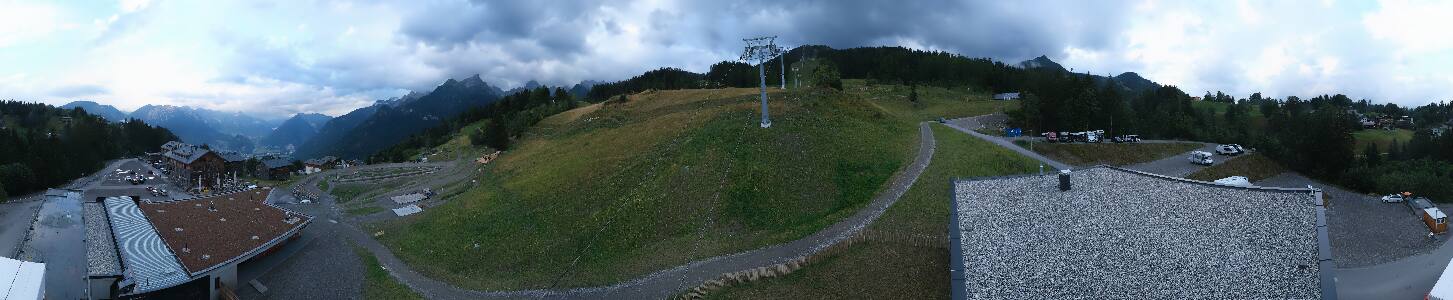 Bikepark Brandnertal